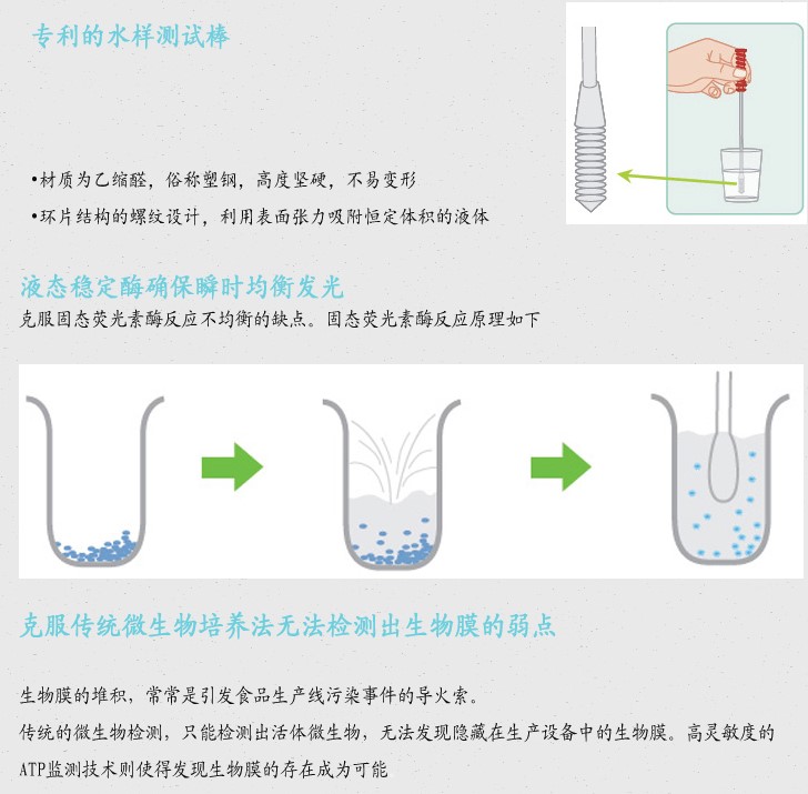 崇左食品安全检测仪