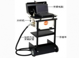 德国德图Testo360烟气分析仪
