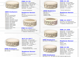 AII氧传感器PSR-12-223