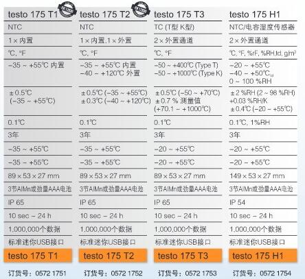 德图testo 175 H1温湿度记录仪