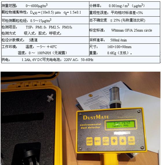 英国Turnkey DUSTMATE粉尘仪