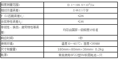 ST-80C数字式照度计