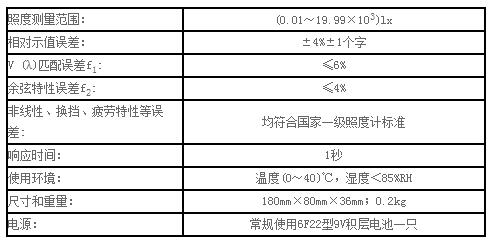 ST-86L弱光照度计（验光仪专用）