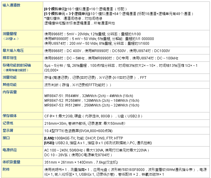 存储记录仪 MR8847A