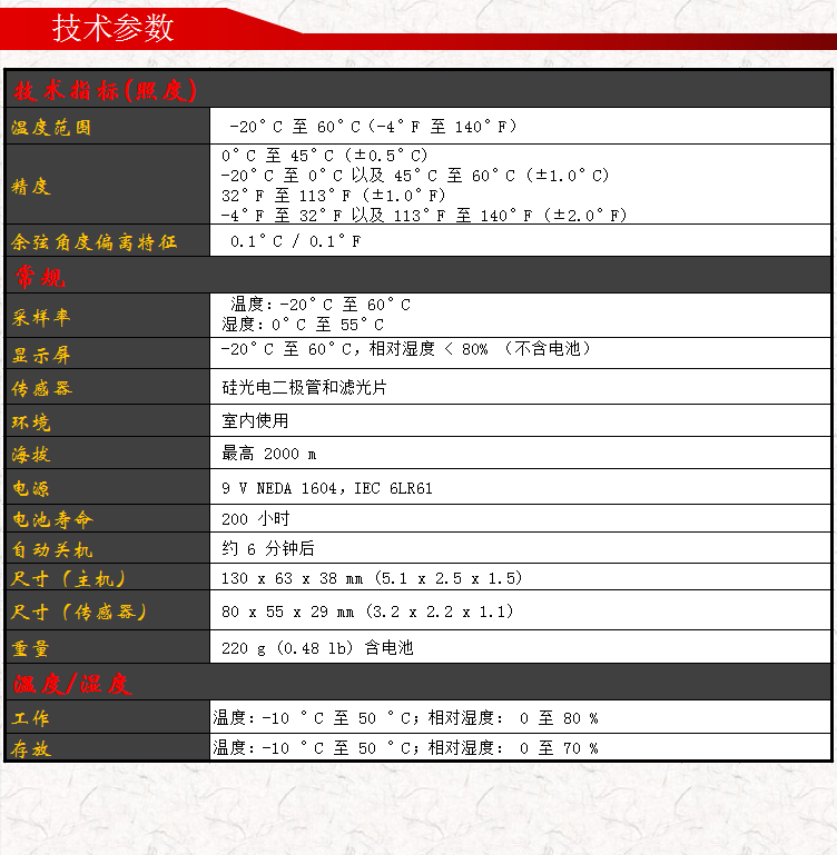 Fluke 941照度计