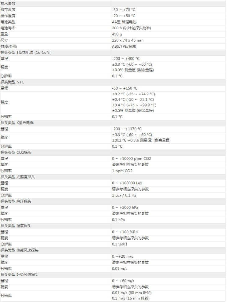 多功能测量仪Testo435-4